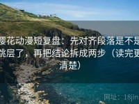 樱花动漫短复盘：先对齐段落是不是跳层了，再把结论拆成两步（读完更清楚）